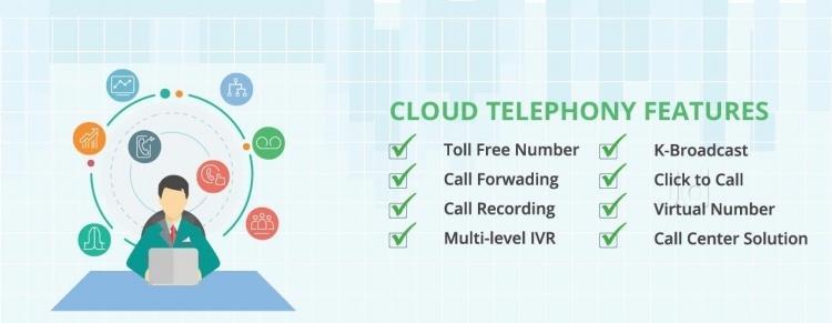 features of cloud telephony